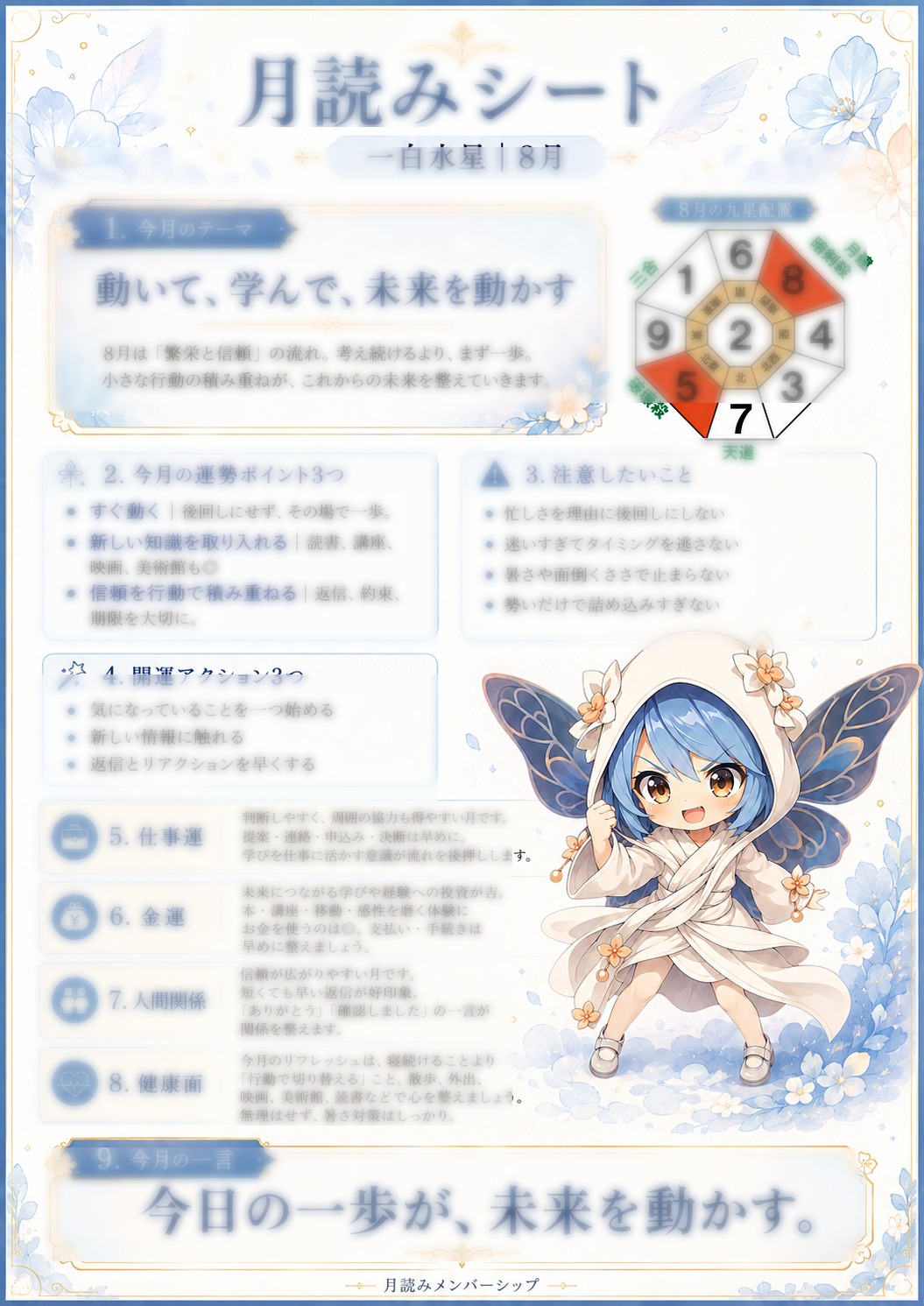 一白水星の月読みシート(文字をややぼかしたサンプル)